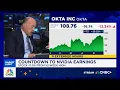 Cramer s Mad Dash Okta