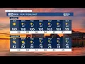 Hot Labor Day but relief is on the way