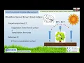 Learning to Program Your Smart Irrigation Controller