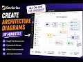 Create Software Architecture Diagrams in DevScribe HLD LLD ERD Microservices
