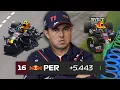 Download Lagu How to Destroy Your Formula 1 Career