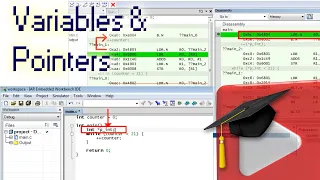 Variables and Pointers