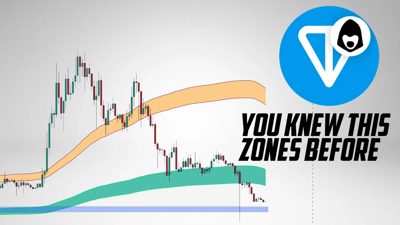 TON Coin Price Prediction. Realistic targets 2026