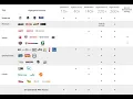HOW TO GET YOUR XFINITY CHANNEL LINEUP ONLINE