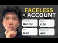 How This Faceless Twitter Strategy Will 20x Leads in 90 Days REAL PROOF