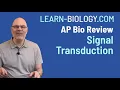 Learn Biology com AP Bio Review Question of the Day 1 Cell Communication