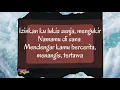 Download Lagu Melukis Senja -  Budi Doremi ( Lyric cover by ferdi nocex )