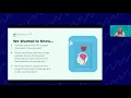 Meet Quizlet s New Modern Learning Lab