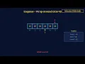 Queue Circular Array Implementation Queue Circular Array Implementation Selection With Sathi