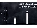 WHY SMOKING IS COMMON AMONG PEOPLE WITH AD