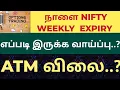 Download Lagu 15.09.25 💥 நாளை NIFTY WEEKLY EXPIRY எப்படி இருக்க வாய்ப்பு..? 💥 #EXPIRY #NIFTYEXPIRY #predictions 