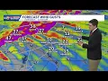 Impact Day Gusty winds falling temps and fire danger