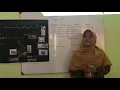 Download Lagu VIDEO PEMBELAJARAN MUSIK DAN INSTRUMEN MUSIK