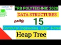 Heap Binary Heap TRB Polytechnic computer science Data structures 15 kaniniulagam