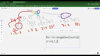 46 Permutations Explanation Algorithm Python