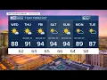 First 90s of the year and near-record highs coming to the Valley this week