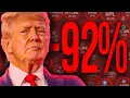 Download Lagu WARNING - IF You Hold Crypto you MUST watch this…