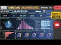 Download Lagu Tableau Dashboard from Start to End (Part 1)| HR Dashboard | Beginner to Pro | Tableau Project