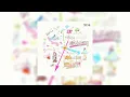 Topping - ILLIT [slowed + reverb]