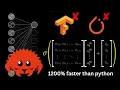 I Made A Neural Network In Rust From Scratch