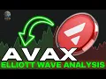 Lagu The Future of AVAX: Avalanche Elliott Wave Technical Analysis and Price Prediction for 2026
