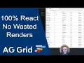 100 React Rendering Avoiding Wasted Renders