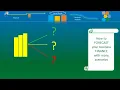 How to FORECAST your Business Result with many scenarios