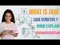 java case sensitive full hindi explain and programing se sikhe about coding24