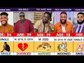 50 Nollywood Actors Real Ages Marital Statuses that will surprise you