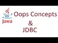 Object Oriented Programming and JDBC in Java - Intact Abode