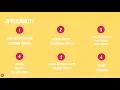 Proxy Design Pattern