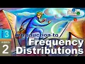 Introduction to Frequency Distributions in Statistics 3-2