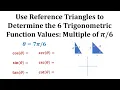 Determine 6 Trig Function Values Using a Reference Triangle Radians Mult of