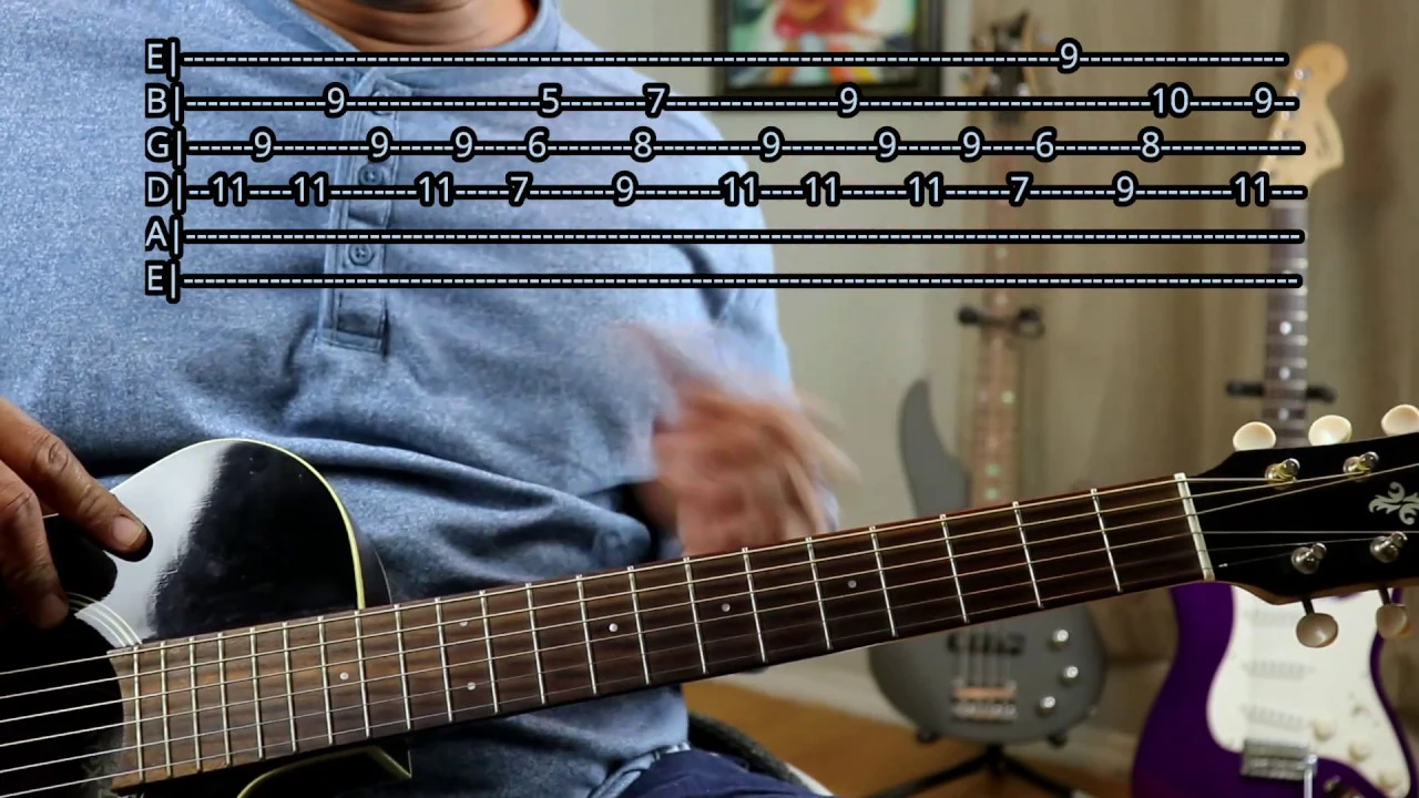 PTSD Guitar Tabs. G Herbo, Lil Uzi Vert, Juice WRLD, Chance The Rapper