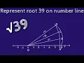 How to represent root 39 on number line locate root 39 on number line shsirclasses