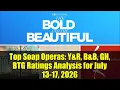 Top Soap Operas Y R B B GH BTG Ratings Analysis for July 13-17 2026