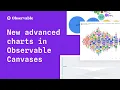 Make advanced charts in just a few clicks with Observable Canvases