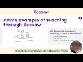 Enhancing Math Instruction Through Interactive Learning