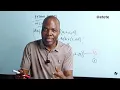 Understanding and Debugging Logical Errors in Python