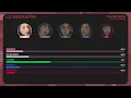 LE SSERAFIM (르세라핌) - FEARLESS (2023 Version) [Line Distribution]
