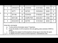 SQL Queries and its Solution in Microsoft Access COMPUTEREXCELSOLUTION