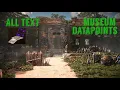 All Text Datapoints-Museum Horizon Forbidden West