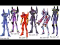 Every Giant Mecha from Evangelion Explained