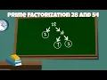 Prime Factorization 28 and 54