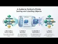 Python Pickle Tutorial Save and Load Python Objects Easily