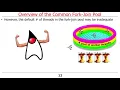 The Java Fork-Join Pool Framework Part 6