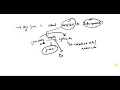 Why is Java interpreted and compiled language