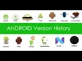 Android Version History
