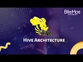 7 What is Hive Architecture components Apache Hive Course