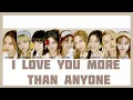 [THAISUB] I Love You More Than Anyone - TWICE Lyric #ซับเเคนดี้
